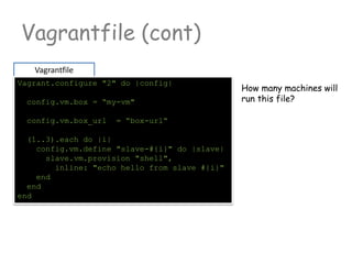 Vagrantfile (cont)
Vagrantfile
Vagrant.configure "2" do |config|
config.vm.box = “my-vm"
config.vm.box_url = “box-url“
(1..3).each do |i|
config.vm.define "slave-#{i}" do |slave|
slave.vm.provision "shell",
inline: "echo hello from slave #{i}"
end
end
end
How many machines will
run this file?
 