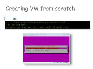 Shell
$ git clone https://github.com/opscode/bento.git
$ cd bento/packer
bento/packer $ packer build ubuntu-13.10-amd64.json
Creating VM from scratch
 