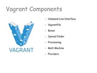 Vagrant Components
- Command Line Interface
- Vagrantfile
- Boxes
- Synced Folder
- Provisioning
- Multi Machine
- Providers
 