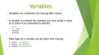 Python Introduction | PPT