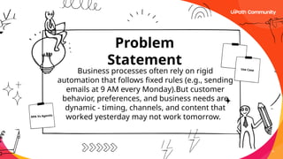 Discovering Agentic Automation Opportunities — A BA’s New Role in the ...