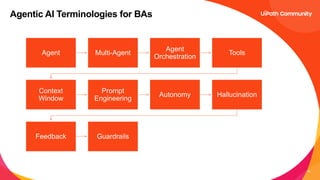 Discovering Agentic Automation Opportunities — A BA’s New Role in the ...