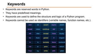 python introduction and basics,with sample programs | PPTX