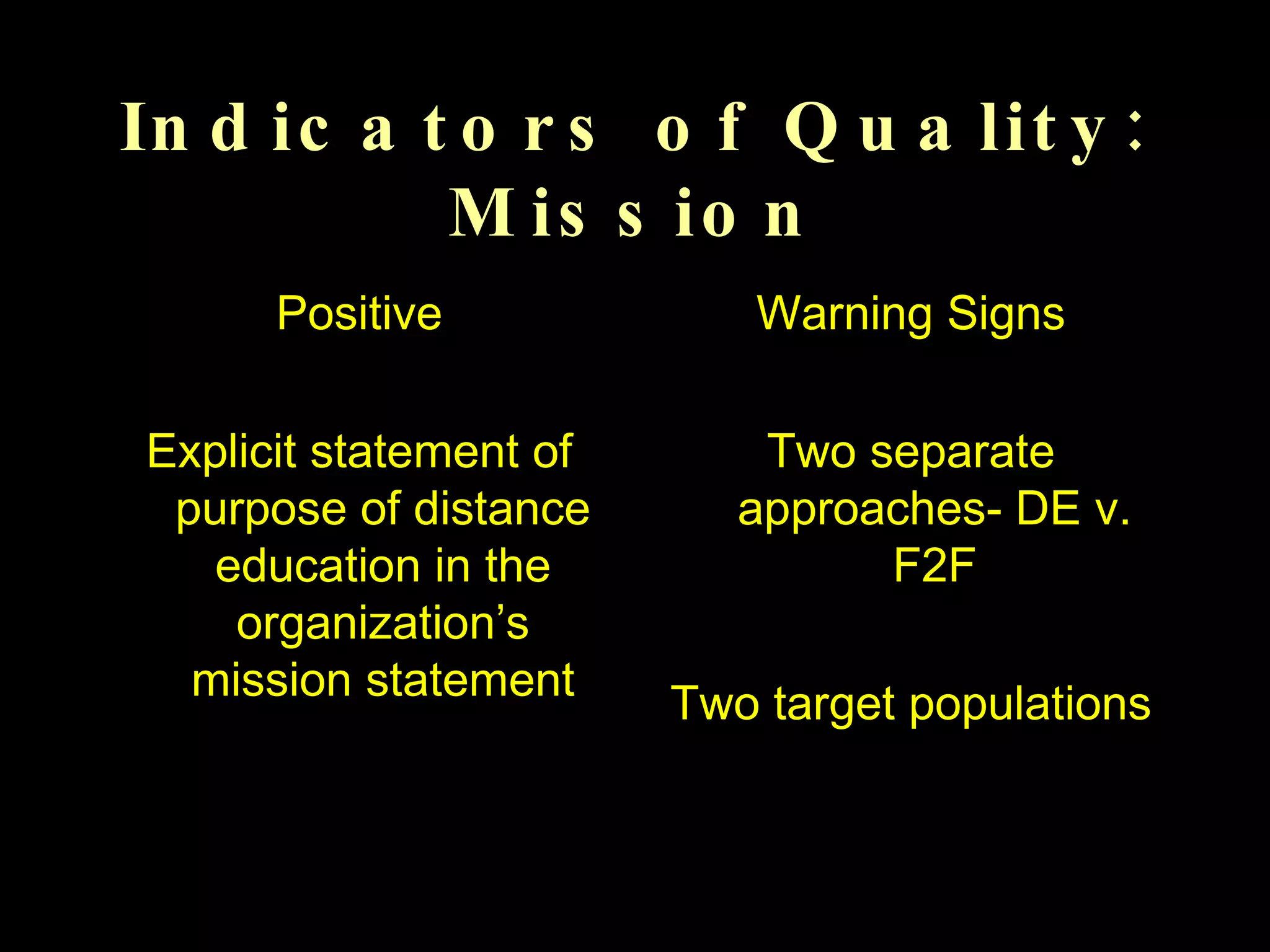 Indicators of Quality: Mission Positive Explicit statement of purpose of distance education in the organization’s mission statement Warning Signs Two separate approaches- DE v. F2F Two target populations 