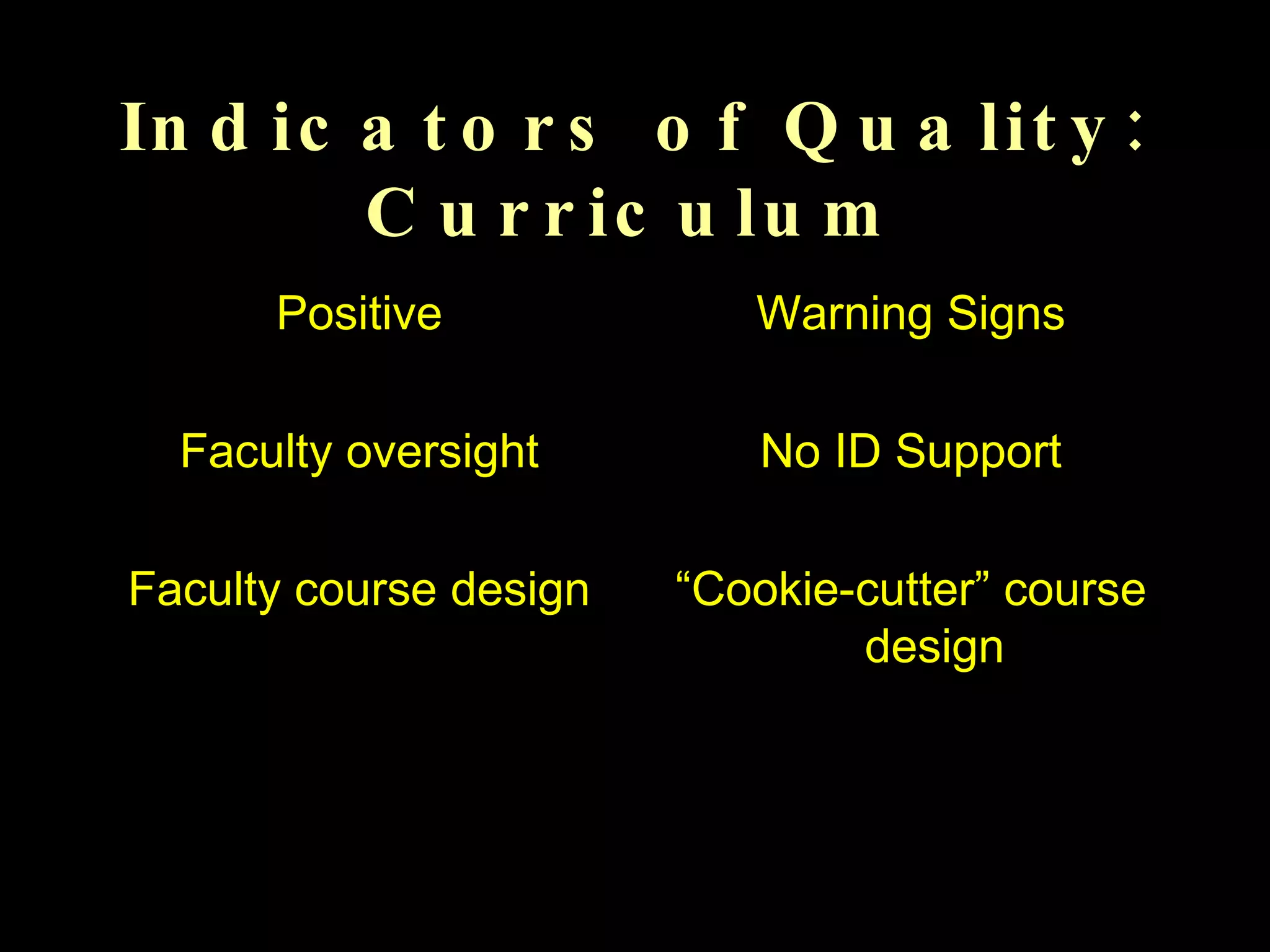 Indicators of Quality: Curriculum Positive Faculty oversight Faculty course design Warning Signs No ID Support “ Cookie-cutter” course design 
