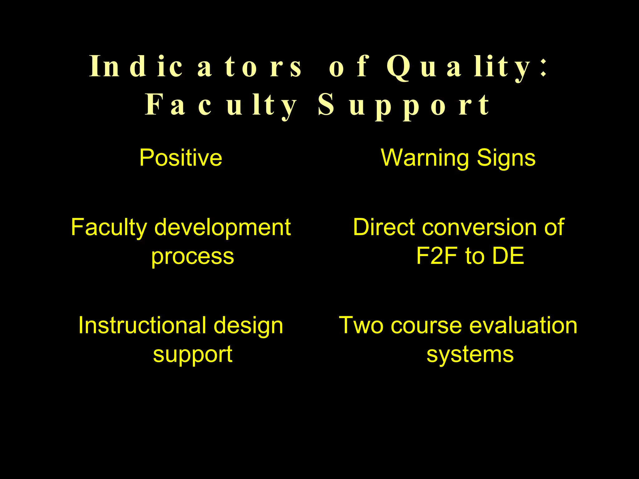 Indicators of Quality: Faculty Support Positive Faculty development process Instructional design support Warning Signs Direct conversion of F2F to DE Two course evaluation systems 