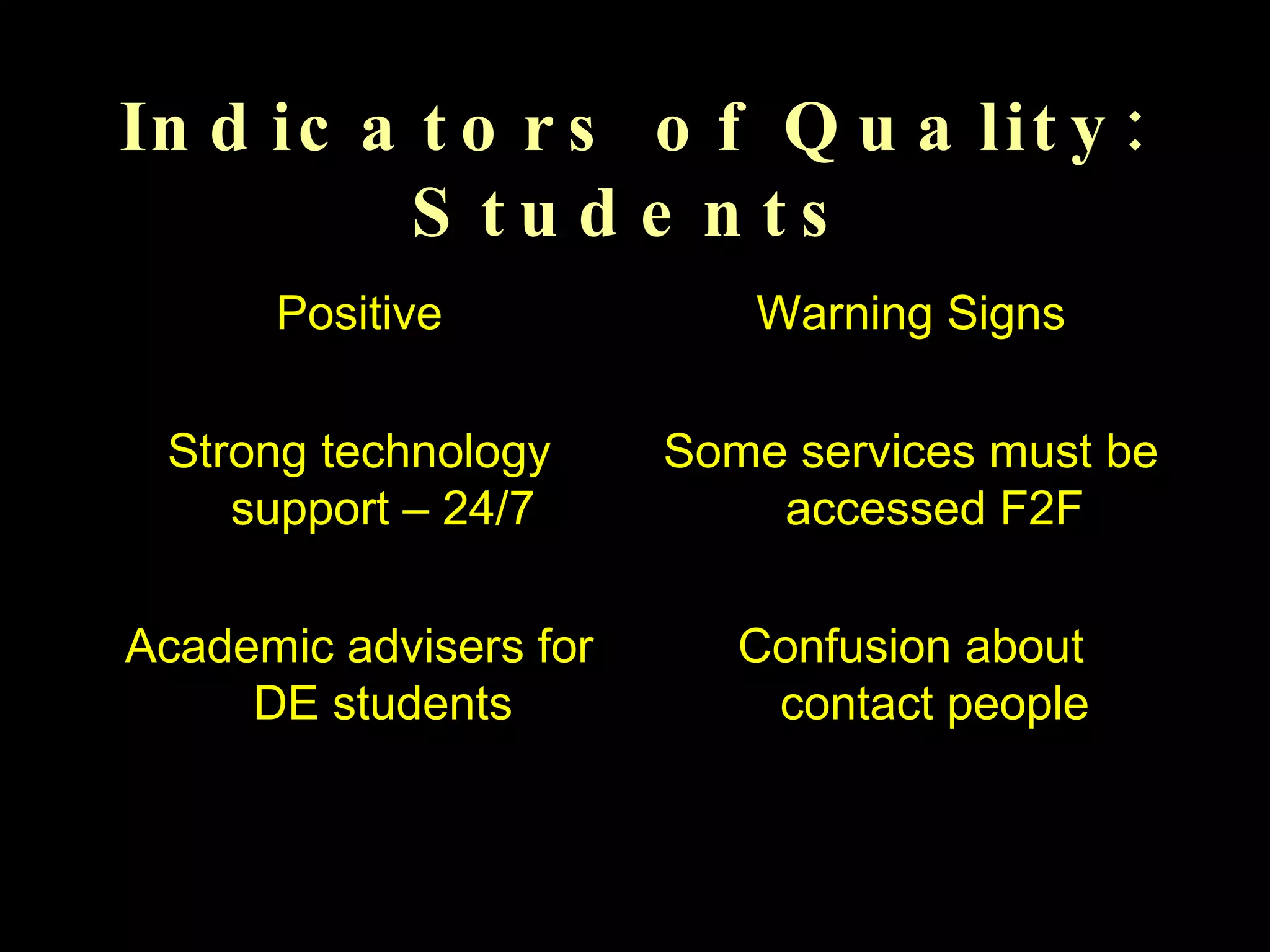 Indicators of Quality: Students Positive Strong technology support – 24/7 Academic advisers for DE students Warning Signs Some services must be accessed F2F Confusion about contact people 