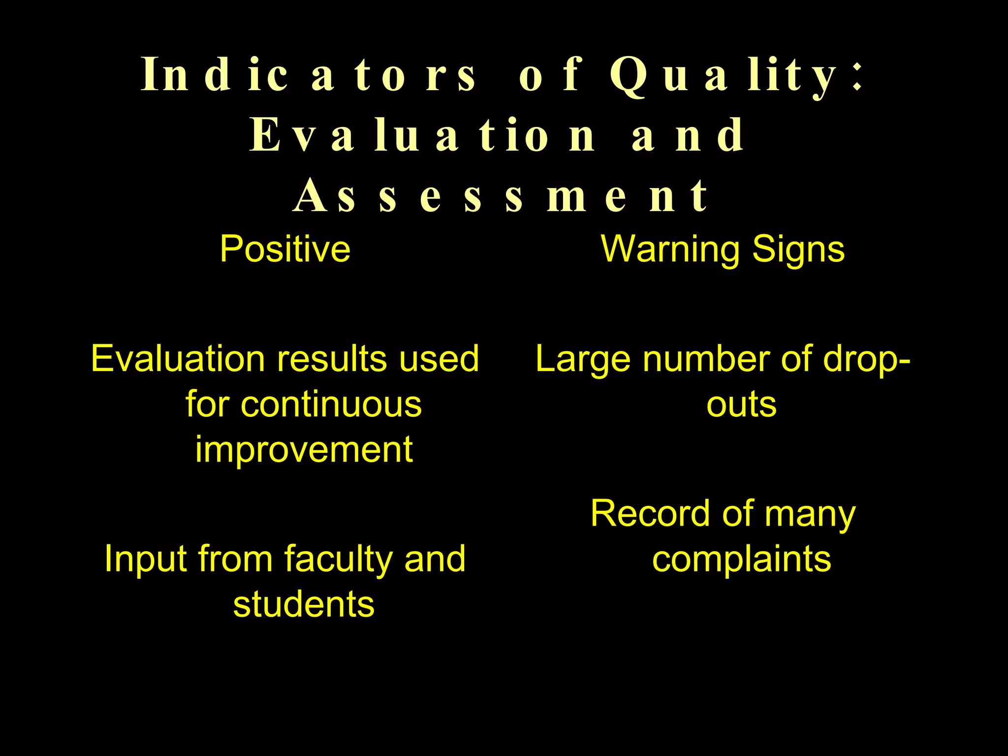 Indicators of Quality: Evaluation and Assessment Positive Evaluation results used for continuous improvement Input from faculty and students Warning Signs Large number of drop-outs Record of many complaints 