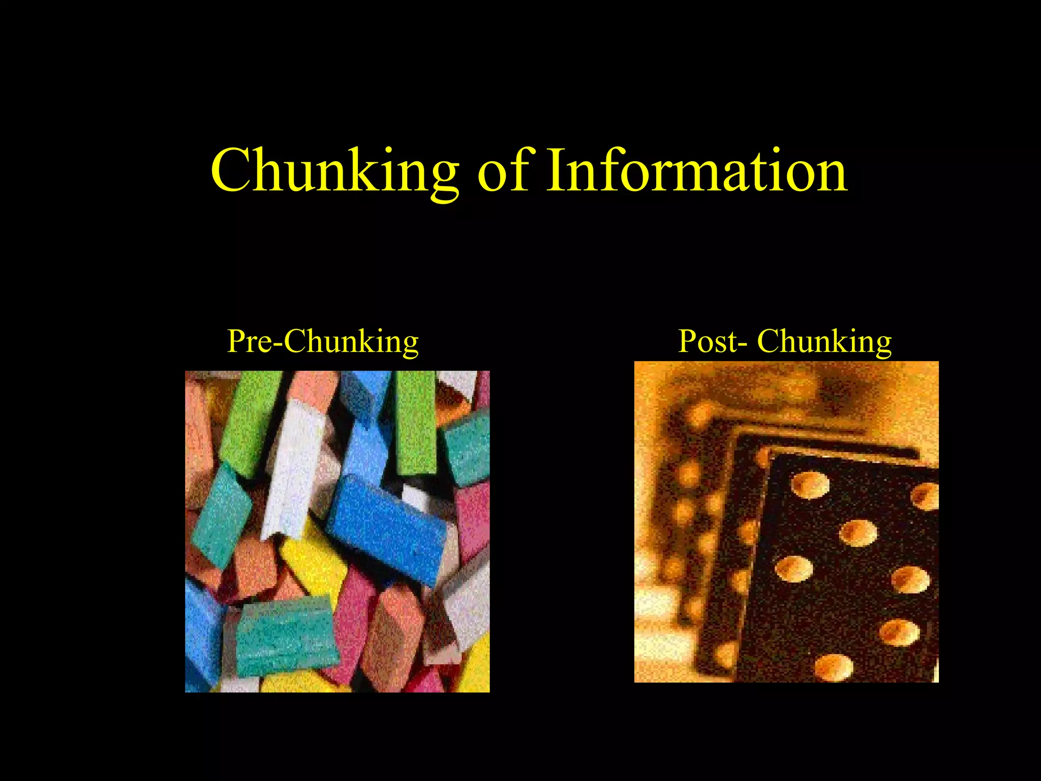 Chunking of Information Pre-Chunking Post- Chunking 