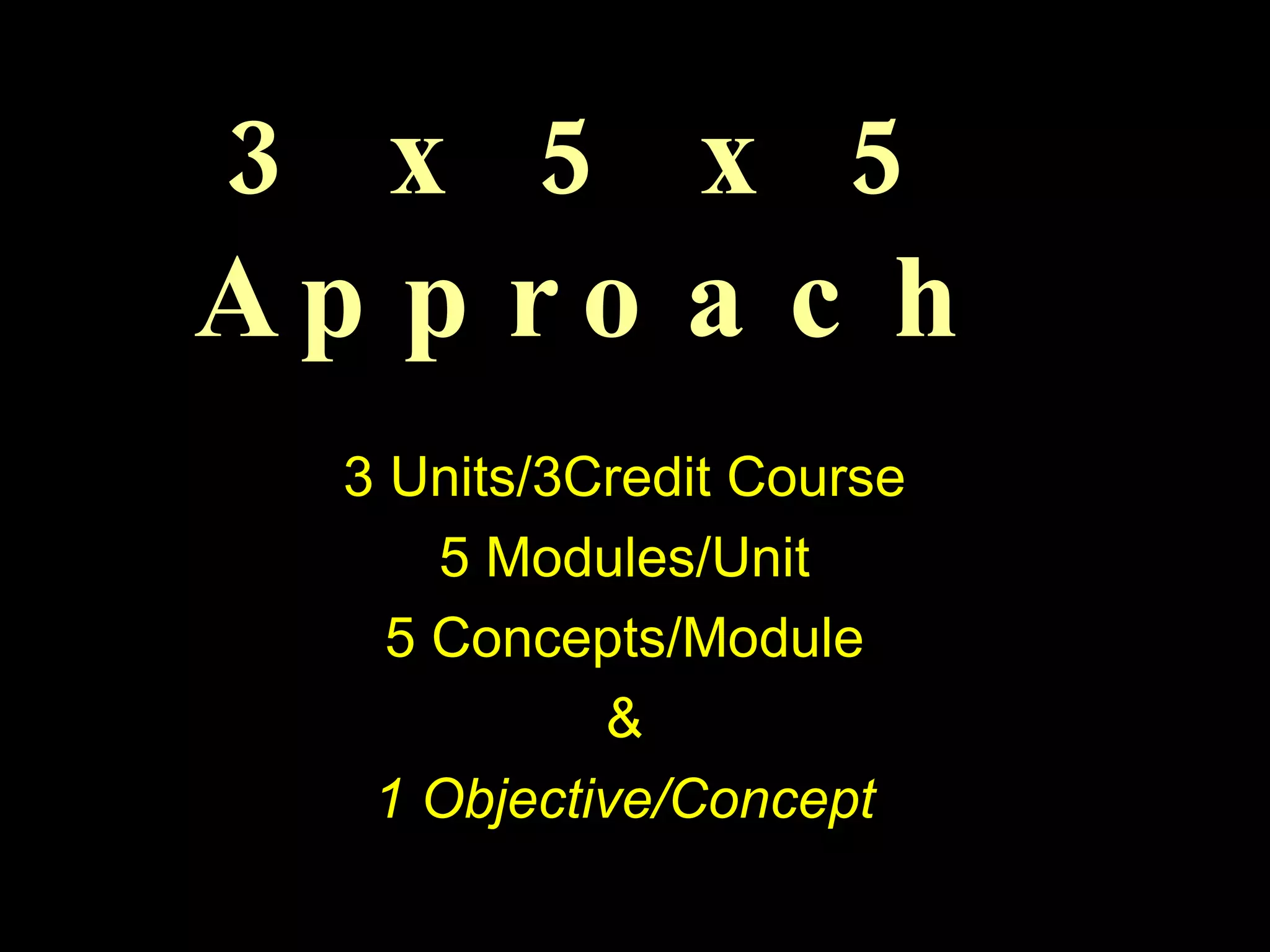 3 x 5 x 5 Approach 3 Units/3Credit Course 5 Modules/Unit 5 Concepts/Module & 1 Objective/Concept 