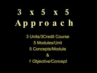 3 x 5 x 5 Approach 3 Units/3Credit Course 5 Modules/Unit 5 Concepts/Module & 1 Objective/Concept 