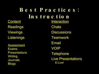 Best Practices: Instruction Content Readings Viewings Listenings Interaction Chats Discussions Teamwork Email VOIP Telephone Live Presentations  E-Live! Assessment Exams Presentaitons Writing Journals Blogs 