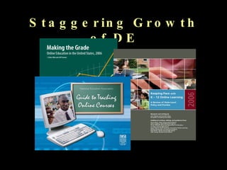 Staggering Growth of DE 