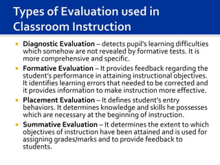  Diagnostic Evaluation – detects pupil’s learning difficulties
  which somehow are not revealed by formative tests. It is
  more comprehensive and specific.
 Formative Evaluation – It provides feedback regarding the
  student’s performance in attaining instructional objectives.
  It identifies learning errors that needed to be corrected and
  it provides information to make instruction more effective.
 Placement Evaluation – It defines student’s entry
  behaviors. It determines knowledge and skills he possesses
  which are necessary at the beginning of instruction.
 Summative Evaluation – It determines the extent to which
  objectives of instruction have been attained and is used for
  assigning grades/marks and to provide feedback to
  students.
 