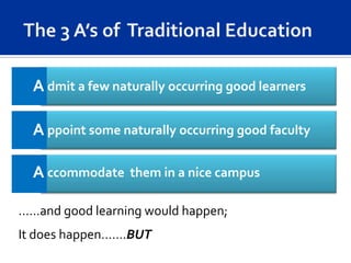 A dmit a few naturally occurring good learners

  A ppoint some naturally occurring good faculty

  A ccommodate    them in a nice campus

……and good learning would happen;
It does happen…….BUT
 