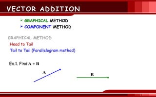 Session-1-Mechanics-dot-cross-product.pptx