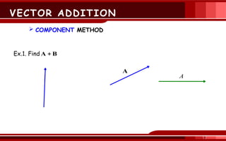 Session-1-Mechanics-dot-cross-product.pptx