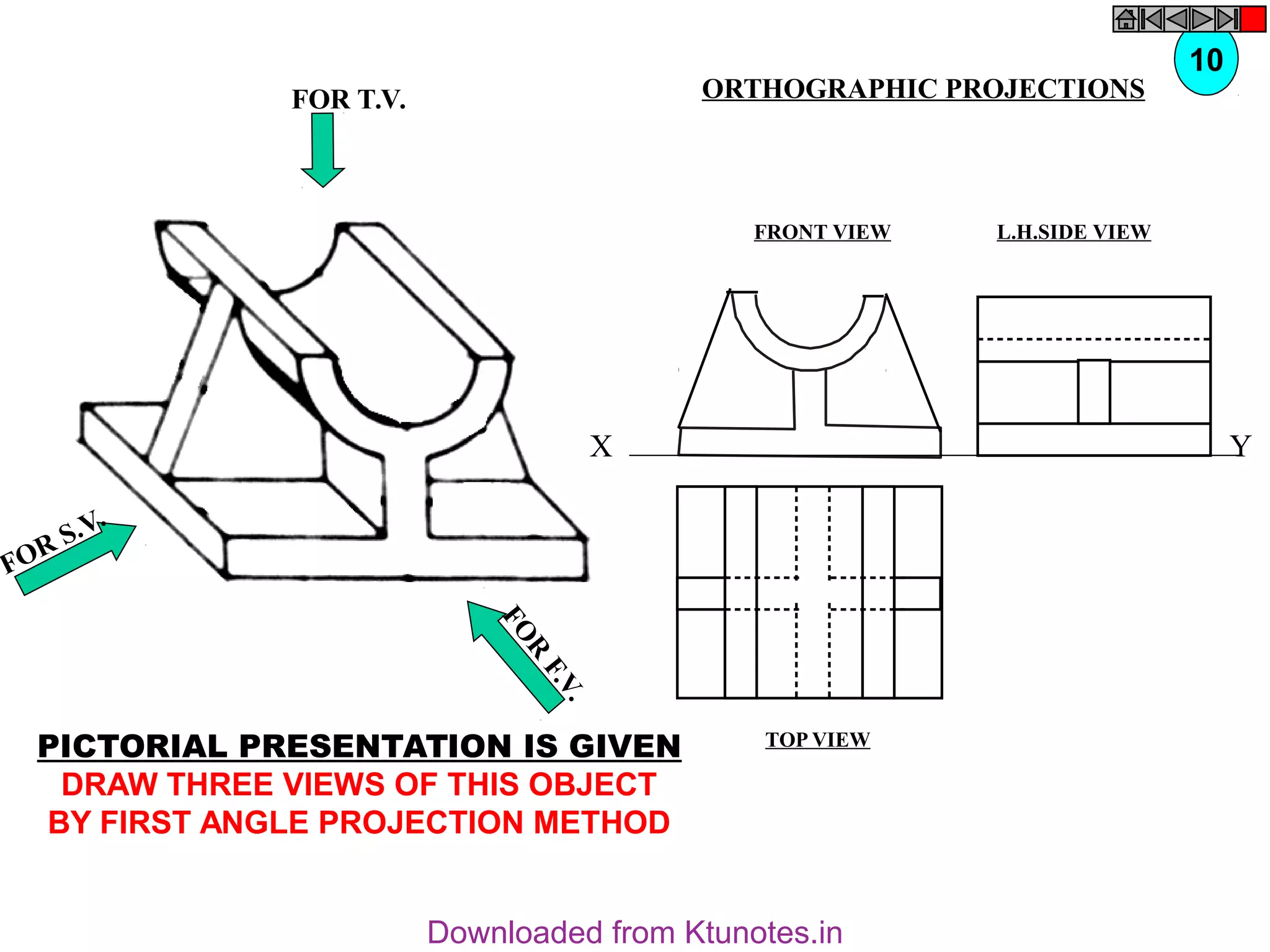 FOR T.V.
FOR S.V.
F
O
R
F
.
V
.
PICTORIAL PRESENTATION IS GIVEN
DRAW THREE VIEWS OF THIS OBJECT
BY FIRST ANGLE PROJECTION METHOD
10
ORTHOGRAPHIC PROJECTIONS
FRONT VIEW
TOP VIEW
L.H.SIDE VIEW
X Y
Downloaded from Ktunotes.in
 