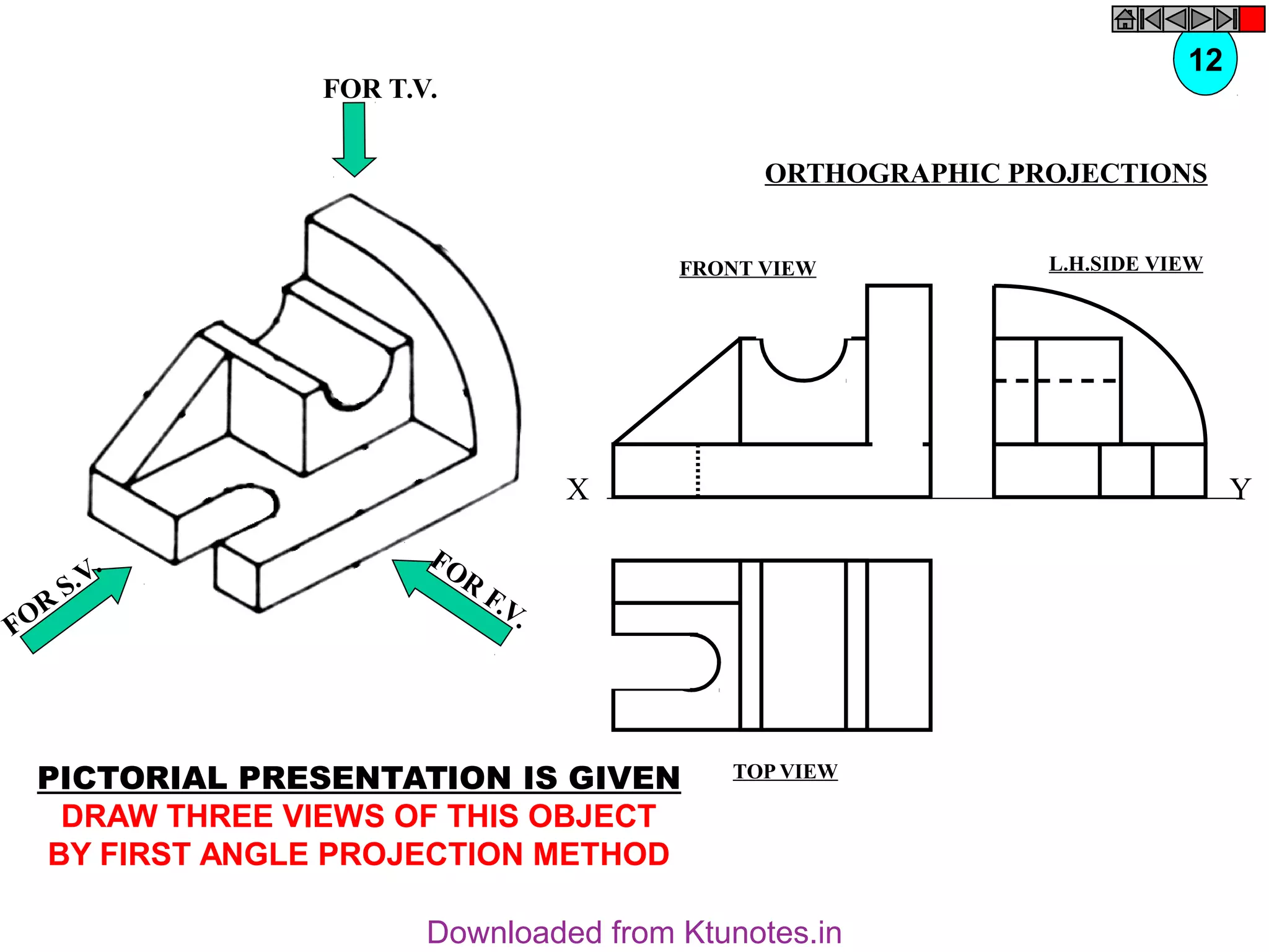 FOR T.V.
FOR
S.V. FOR
F.V.
PICTORIAL PRESENTATION IS GIVEN
DRAW THREE VIEWS OF THIS OBJECT
BY FIRST ANGLE PROJECTION METHOD
12
ORTHOGRAPHIC PROJECTIONS
FRONT VIEW
TOP VIEW
L.H.SIDE VIEW
X Y
Downloaded from Ktunotes.in
 
