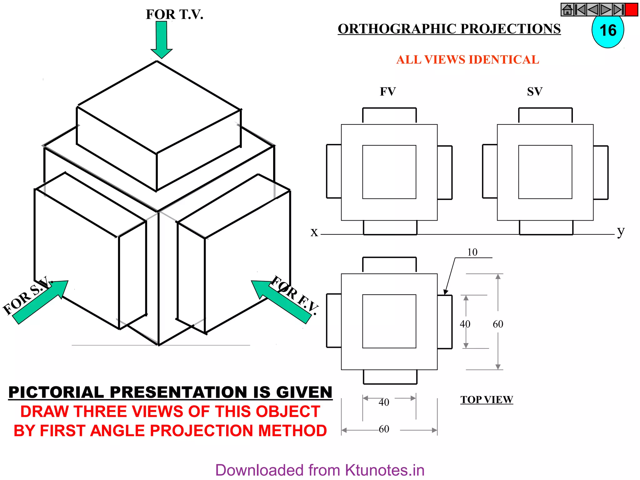 FOR T.V.
FOR
S.V. FOR
F.V.
PICTORIAL PRESENTATION IS GIVEN
DRAW THREE VIEWS OF THIS OBJECT
BY FIRST ANGLE PROJECTION METHOD
16
ORTHOGRAPHIC PROJECTIONS
x y
FV SV
ALL VIEWS IDENTICAL
40 60
60
40
10
TOP VIEW
Downloaded from Ktunotes.in
 