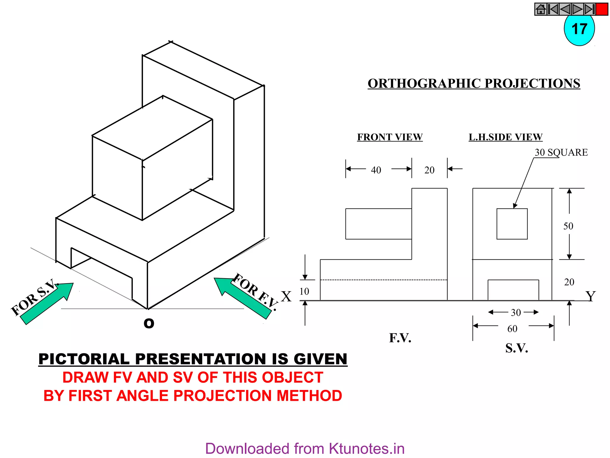 40 20
30 SQUARE
20
50
60
30
10
F.V.
S.V.
O
FOR
S.V. FOR
F.V.
PICTORIAL PRESENTATION IS GIVEN
DRAW FV AND SV OF THIS OBJECT
BY FIRST ANGLE PROJECTION METHOD
17
ORTHOGRAPHIC PROJECTIONS
FRONT VIEW L.H.SIDE VIEW
X Y
Downloaded from Ktunotes.in
 