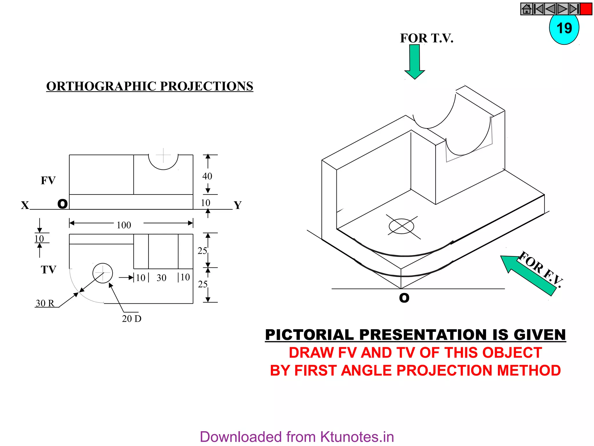X Y
FV
O
40
10
10
TV
25
25
30 R
100
10
30
10
20 D
FOR
F.V.
O
PICTORIAL PRESENTATION IS GIVEN
DRAW FV AND TV OF THIS OBJECT
BY FIRST ANGLE PROJECTION METHOD
19
ORTHOGRAPHIC PROJECTIONS
FOR T.V.
Downloaded from Ktunotes.in
 