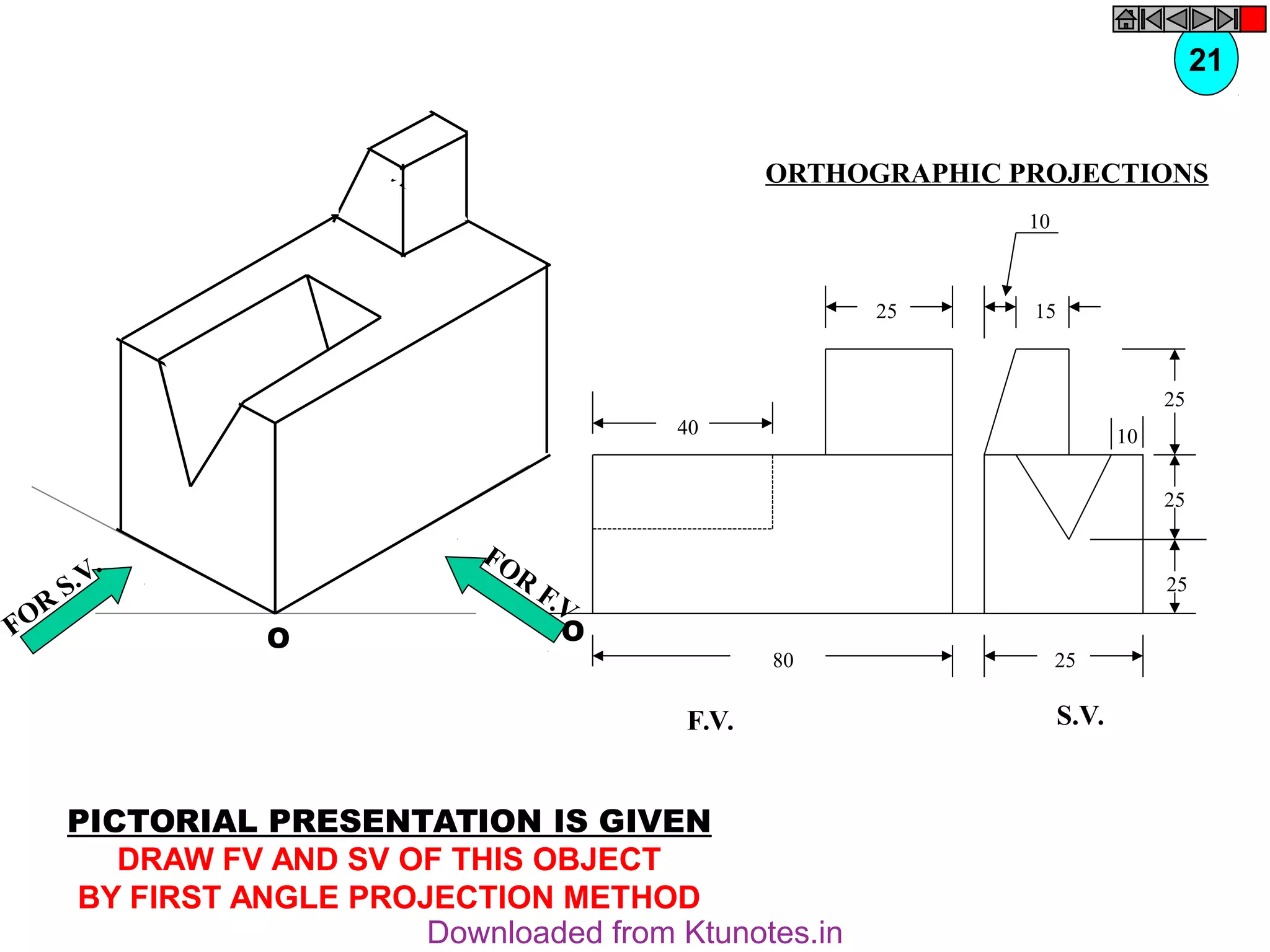 O O
40
25
80
F.V.
10
15
25
25
25
25
10
S.V.
FOR
S.V. FOR
F.V.
PICTORIAL PRESENTATION IS GIVEN
DRAW FV AND SV OF THIS OBJECT
BY FIRST ANGLE PROJECTION METHOD
21
ORTHOGRAPHIC PROJECTIONS
Downloaded from Ktunotes.in
 