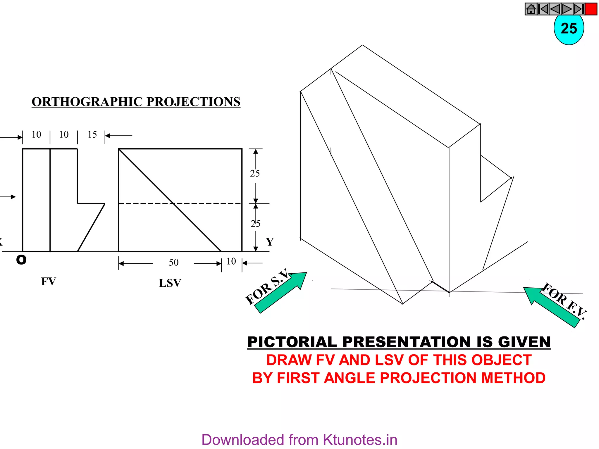 LSV
Y
25
25
10
50
FV
X
10 10 15
O
FOR
S.V.
FOR
F.V.
PICTORIAL PRESENTATION IS GIVEN
DRAW FV AND LSV OF THIS OBJECT
BY FIRST ANGLE PROJECTION METHOD
25
ORTHOGRAPHIC PROJECTIONS
Downloaded from Ktunotes.in
 