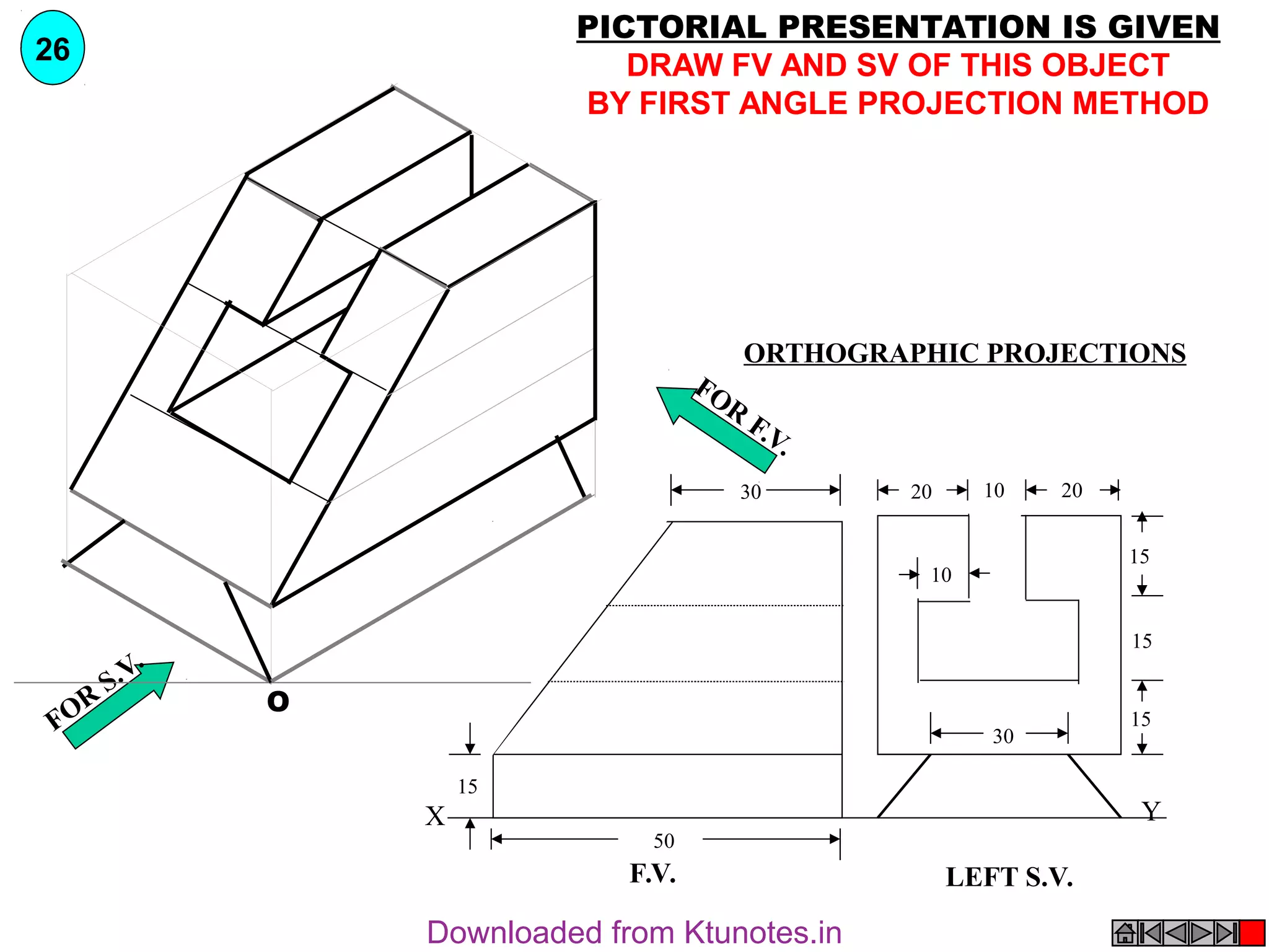 Y
X
F.V. LEFT S.V.
20 20
10
15
15
15
30
10
30
50
15
FOR
S.V.
FOR
F.V.
O
PICTORIAL PRESENTATION IS GIVEN
DRAW FV AND SV OF THIS OBJECT
BY FIRST ANGLE PROJECTION METHOD
26
ORTHOGRAPHIC PROJECTIONS
Downloaded from Ktunotes.in
 