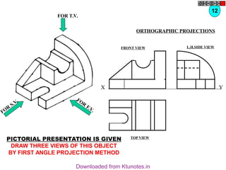 FOR T.V.
FOR
S.V. FOR
F.V.
PICTORIAL PRESENTATION IS GIVEN
DRAW THREE VIEWS OF THIS OBJECT
BY FIRST ANGLE PROJECTION METHOD
12
ORTHOGRAPHIC PROJECTIONS
FRONT VIEW
TOP VIEW
L.H.SIDE VIEW
X Y
Downloaded from Ktunotes.in
 