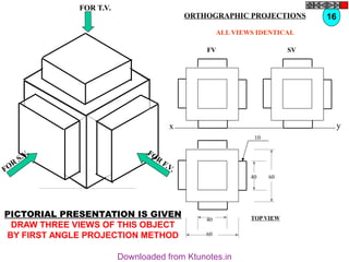 FOR T.V.
FOR
S.V. FOR
F.V.
PICTORIAL PRESENTATION IS GIVEN
DRAW THREE VIEWS OF THIS OBJECT
BY FIRST ANGLE PROJECTION METHOD
16
ORTHOGRAPHIC PROJECTIONS
x y
FV SV
ALL VIEWS IDENTICAL
40 60
60
40
10
TOP VIEW
Downloaded from Ktunotes.in
 