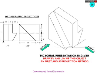 LSV
Y
25
25
10
50
FV
X
10 10 15
O
FOR
S.V.
FOR
F.V.
PICTORIAL PRESENTATION IS GIVEN
DRAW FV AND LSV OF THIS OBJECT
BY FIRST ANGLE PROJECTION METHOD
25
ORTHOGRAPHIC PROJECTIONS
Downloaded from Ktunotes.in
 