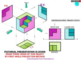 x y
FRONT VIEW
TOP VIEW
L.H.SIDE VIEW
FOR
F.V.
FOR
S.V.
FOR T.V.
PICTORIAL PRESENTATION IS GIVEN
DRAW THREE VIEWS OF THIS OBJECT
BY FIRST ANGLE PROJECTION METHOD
ORTHOGRAPHIC PROJECTIONS
F.V. S.V. 1
Downloaded from Ktunotes.in
 