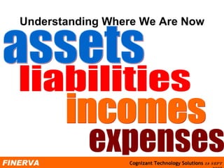 Understanding Where We Are Now assets liabilities incomes expenses 