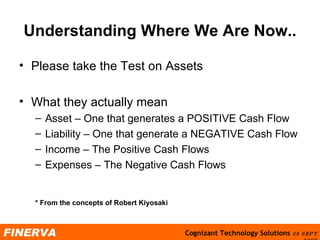 Understanding Where We Are Now.. Please take the  Test on Assets What they actually mean Asset – One that generates a POSITIVE Cash Flow Liability – One that generate a NEGATIVE Cash Flow Income – The Positive Cash Flows Expenses – The Negative Cash Flows * From the concepts of Robert Kiyosaki 