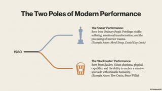 How "Raiders of the Lost Ark" and "Ordinary People" Employ Non-Verbal Acting