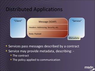 Distributed Applications Services pass messages described by a contract Service may provide metadata, describing: - The contract The policy applied to communication “ Client” Message Message “ Service” Metadata Message (SOAP) Headers: Addressing, Security, etc. Body: Payload 