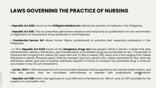 Nursing Leadership session 1-10 lectures | PDF