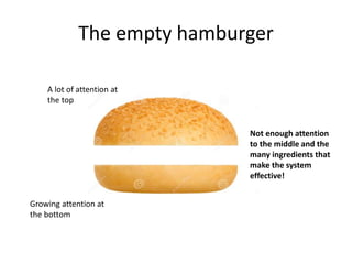 The empty hamburger
A lot of attention at
the top
Growing attention at
the bottom
Not enough attention
to the middle and the
many ingredients that
make the system
effective!
 