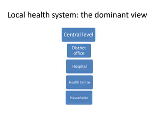 Local health system: the dominant view
Central level
Local
government
Actors of
other sectors
Civil Society
Group
District
office
Hospital
Health Centre
Private
providers
Community
Health Workers
Verification
agent
Households
 