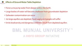 Effects of Ground WaterTable Depletion
10 22/02/2020 Add a footer
• Force us to pump water from deeper within the Earth.
• Large bodies of water will become shallower from groundwater depletion
• Saltwater contamination can occur
• As large aquifers are depleted, food supply and people will suffer
• limits biodiversity and dangerous sinkholes result from depleted aquifers
 