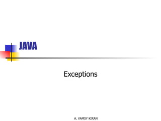 JAVA Exceptions 