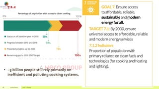 7.1.2
16 22/02/2020 Add a footer
• ~3 billion people still rely primarily on
inefficient and polluting cooking systems.
 