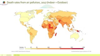 Death rates from air pollution, 2017 (Indoor + Outdoor)
20 22/02/2020 Add a footer
 