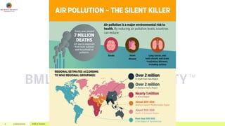 2 22/02/2020 Add a footer
 