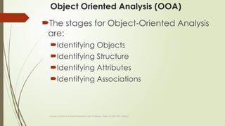 Object-Oriented Analysis Design in java.pptx