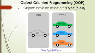 Object-Oriented Analysis Design in java.pptx