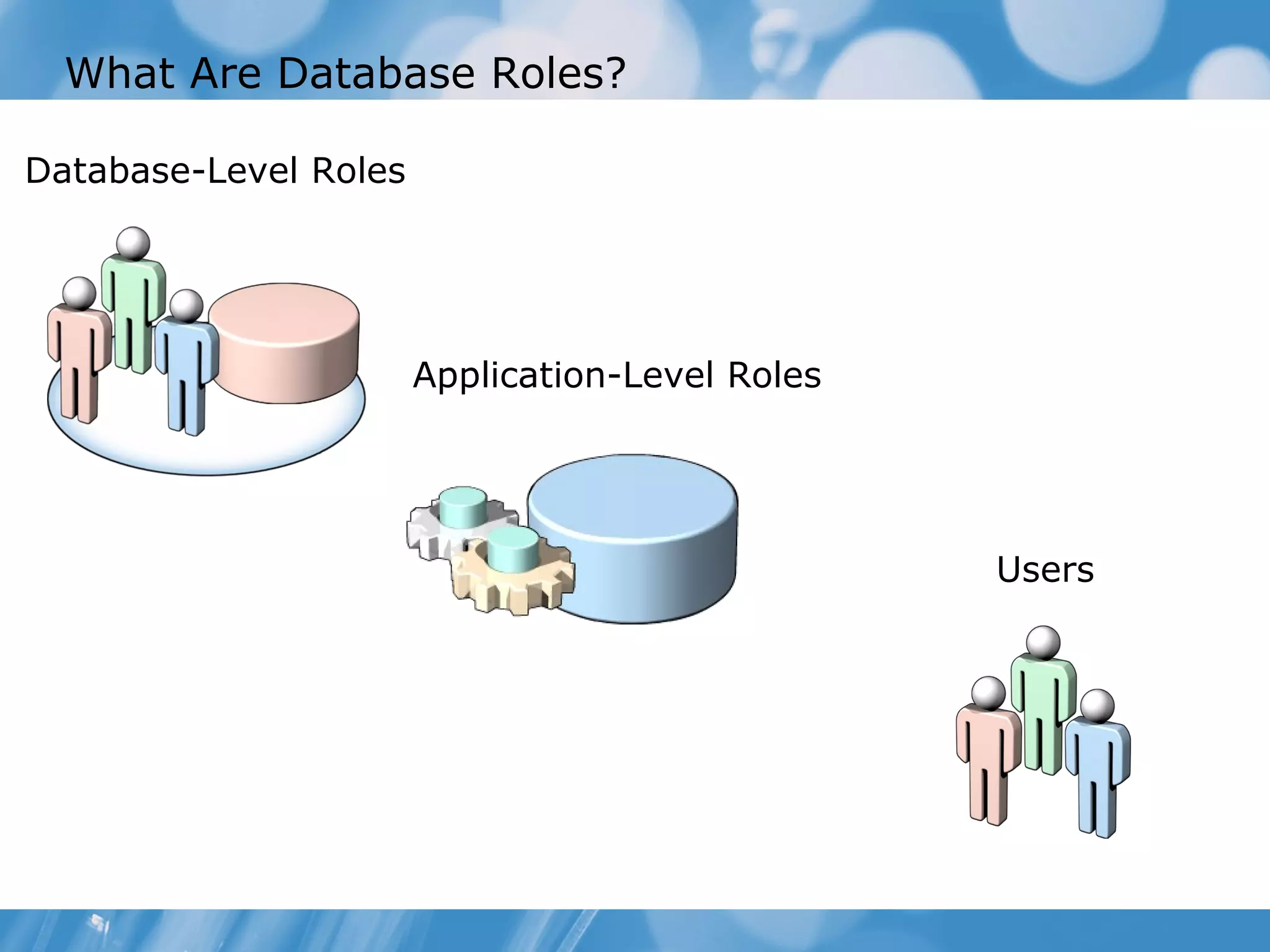 What Are Database Roles?

Database-Level Roles




                       Application-Level Roles




                                                 Users
 