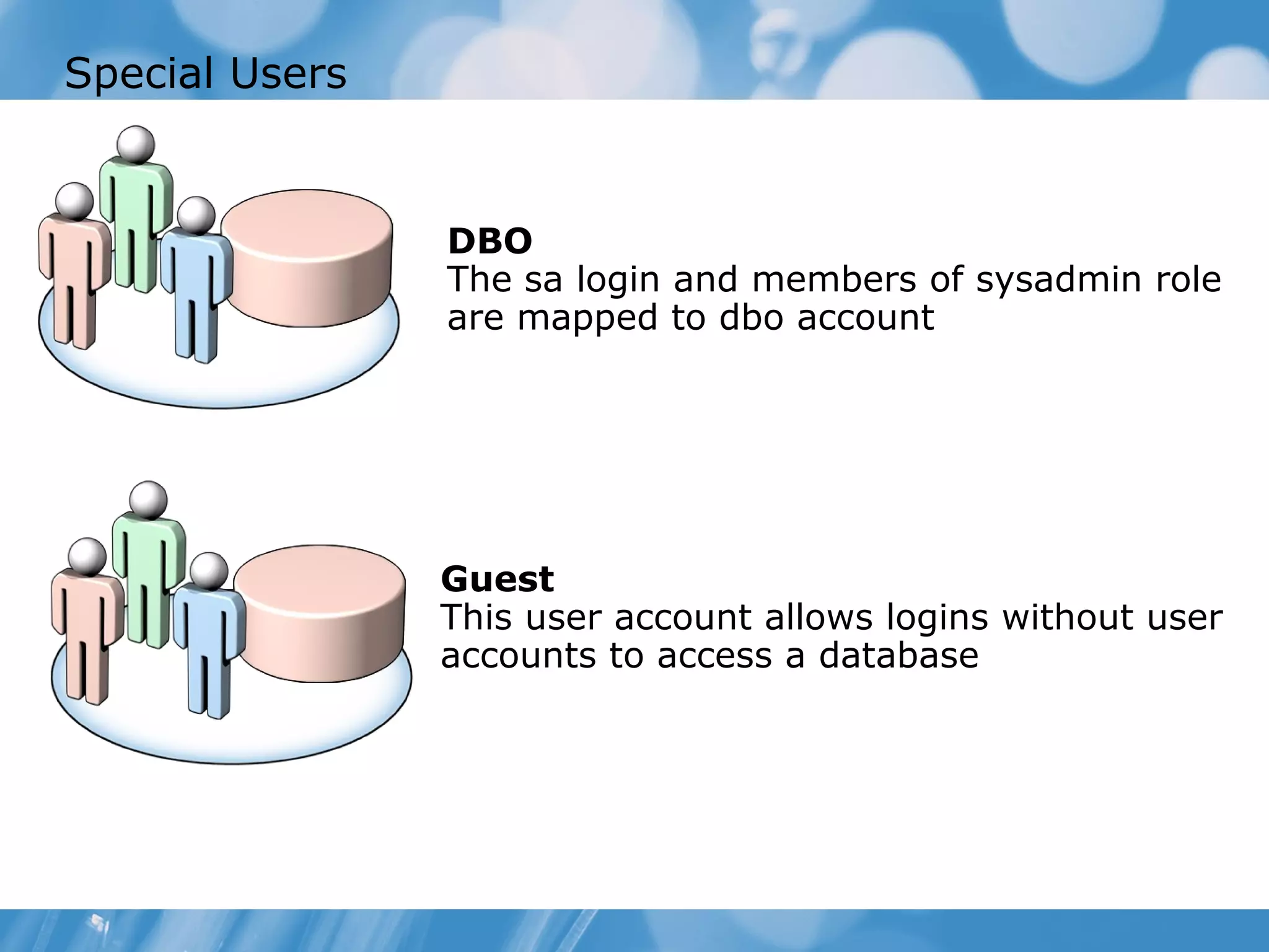 Special Users


                DBO
                The sa login and members of sysadmin role
                are mapped to dbo account




                Guest
                This user account allows logins without user
                accounts to access a database
 