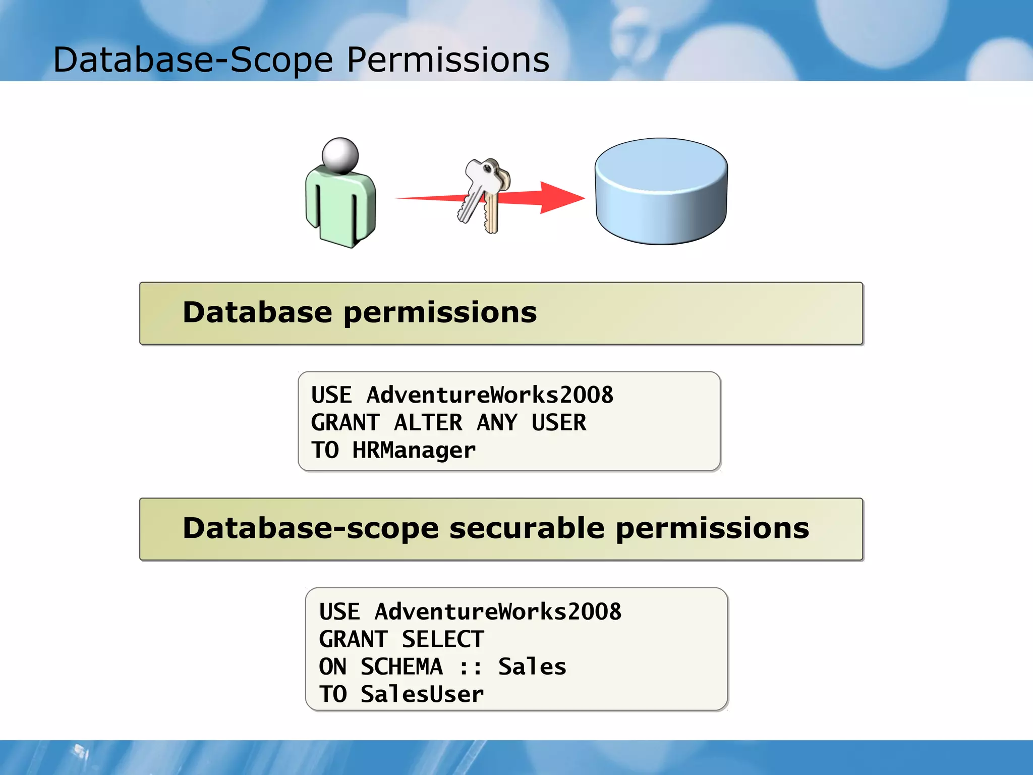Database-Scope Permissions




      Database permissions

             USE AdventureWorks2008
             GRANT ALTER ANY USER
             TO HRManager


      Database-scope securable permissions

             USE AdventureWorks2008
             GRANT SELECT
             ON SCHEMA :: Sales
             TO SalesUser
 